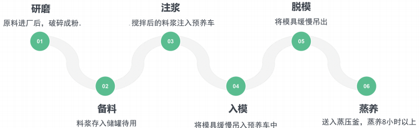 新老澳门原料网大全2025